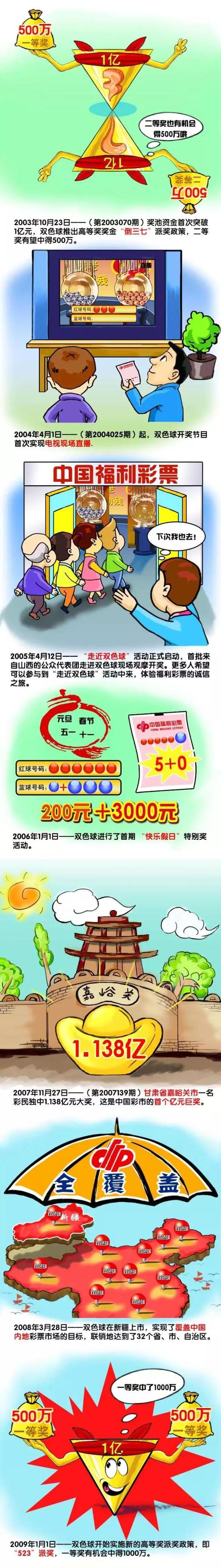 可是，马岚却根本没有机会品尝了。